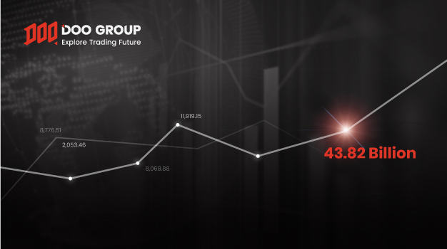 Doo Group Reports Record Trading Volume In November 2021