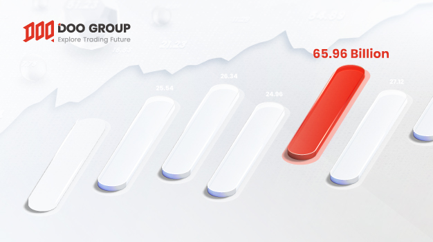 Doo Group Reports Record Trading Volume In June 2022