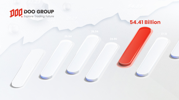 Doo Group Reports Record Trading Volume In August 2022