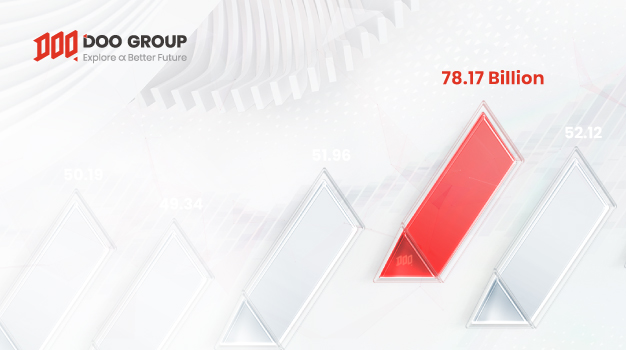 Doo Group Reports Record Trading Volume In June 2023 
